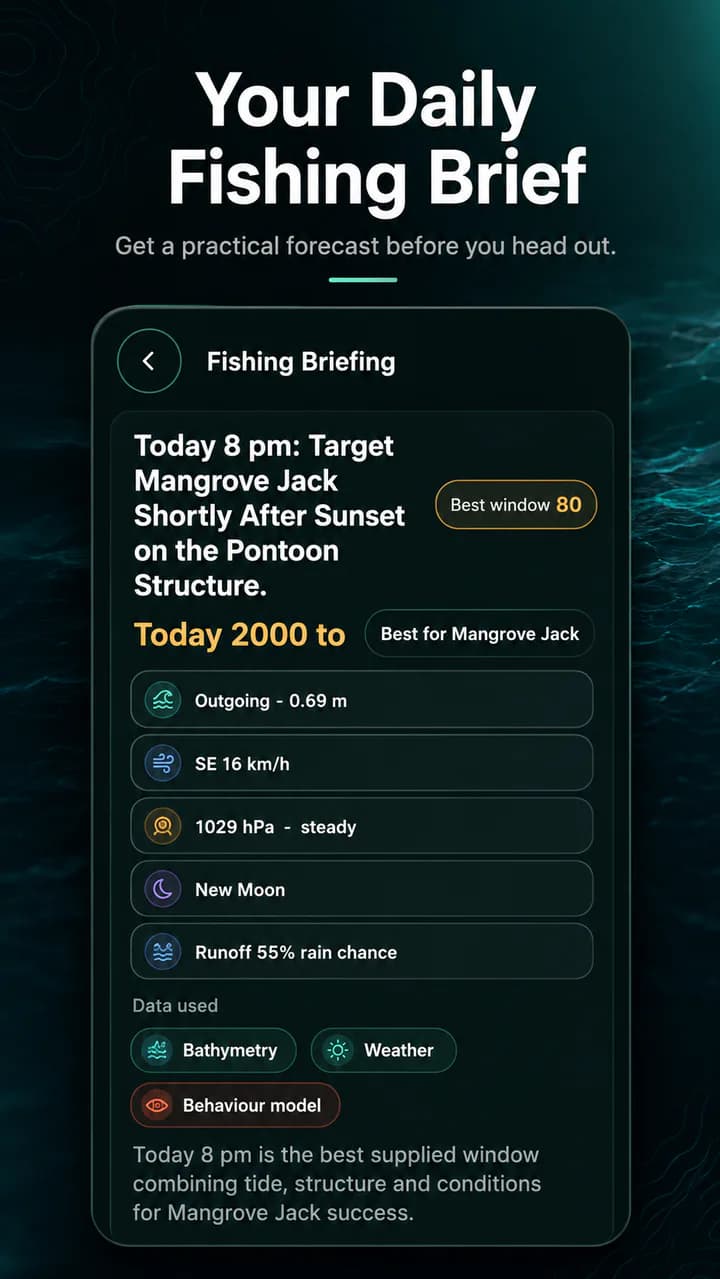 StrikeIQ daily fishing briefing