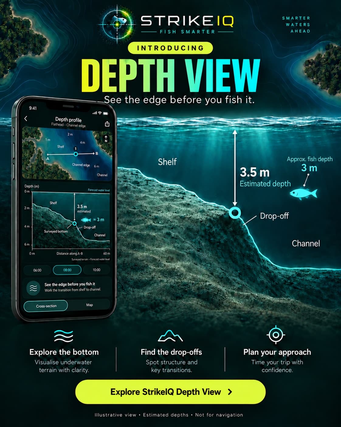 StrikeIQ Depth View illustrating a shelf, drop-off, channel and estimated fish depth