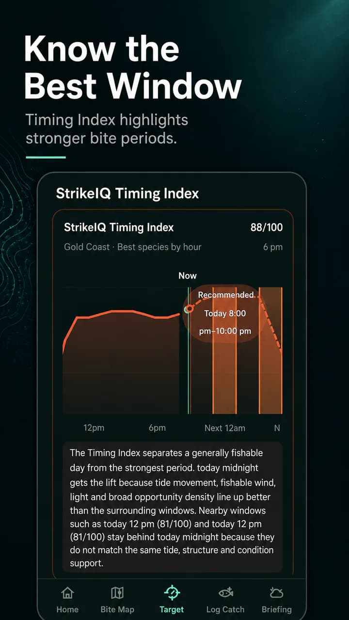 StrikeIQ Timing Index showing the best fishing window